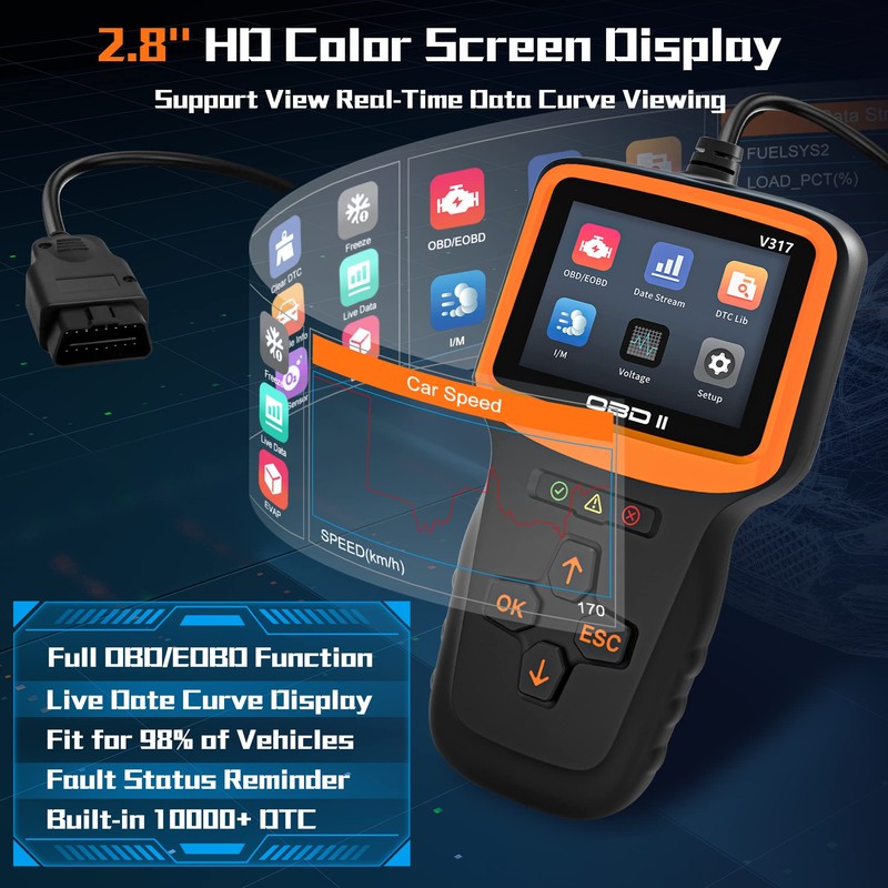 Zmoon OBD2 Scanner Diagnostic Tool, Vehicle Check Engine Code Readers