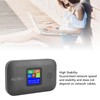 Portable WiFi Hotspot, 4G WiFi Mobile Hotspot Support 8‑10 Users,