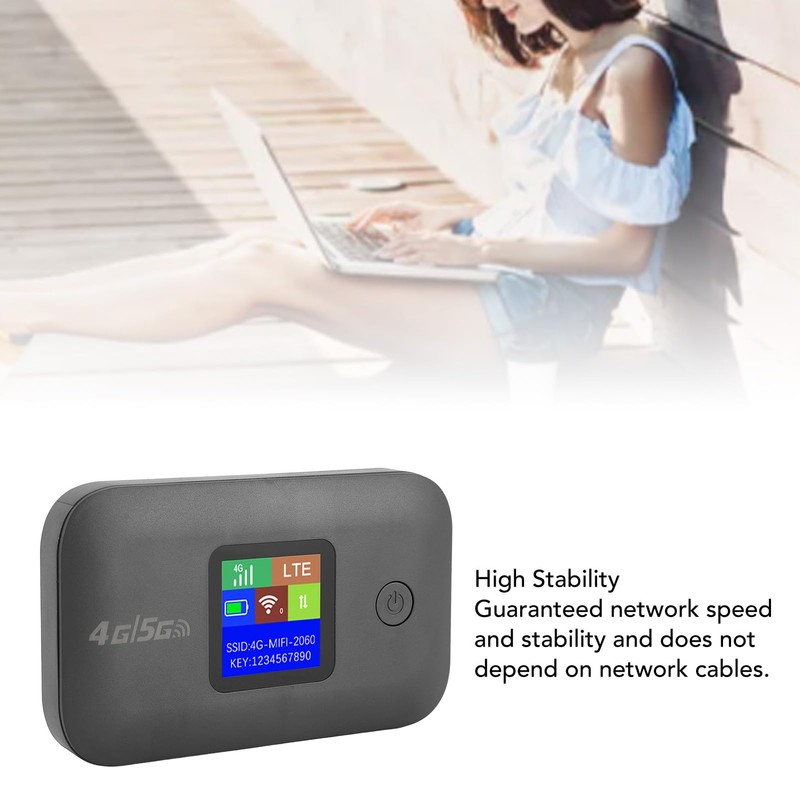 Portable WiFi Hotspot, 4G WiFi Mobile Hotspot Support 8‑10 Users,
