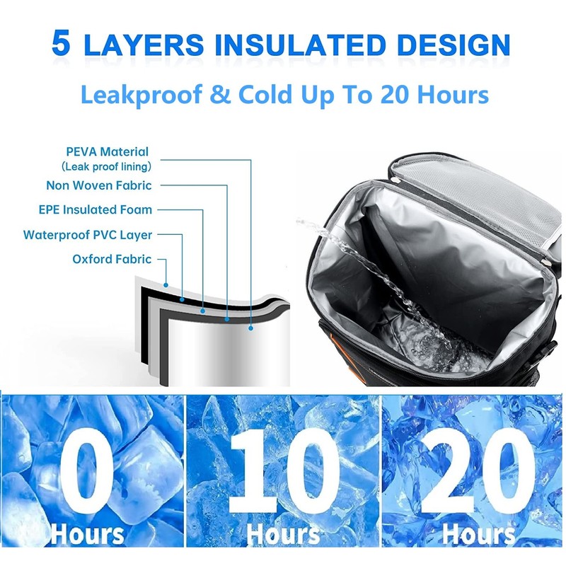 Estarer 35L Cool Bag Backpack Large Insulated Cooler Rucksack Leakproof