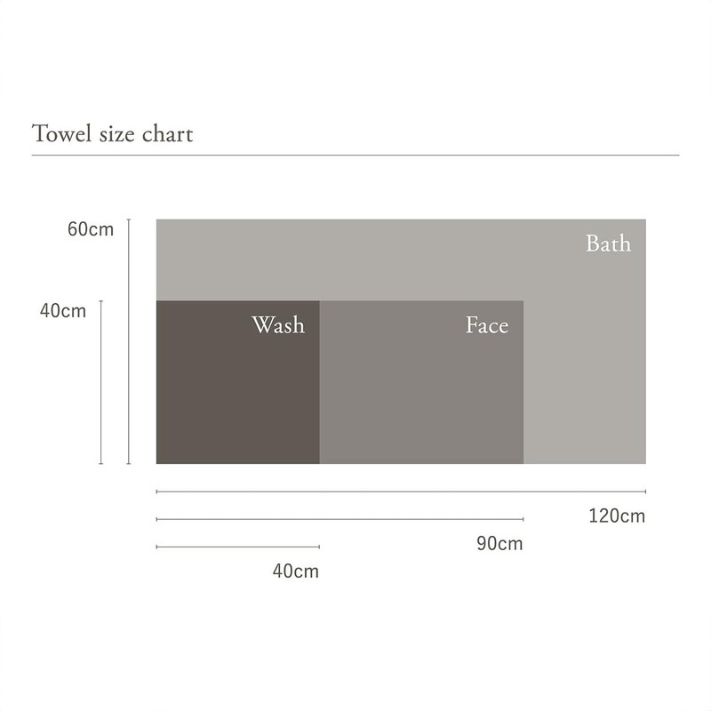 Wellis Face Towel Bordeaux 4 Count (009_5119)