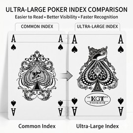 Ben KGT Waterproof Plastic Playing Cards, Poker Size Perfect for Family, Casino Games, Casual & Professional Play, Durable & Easy to Clean (KGT Poker bee Blue 1)