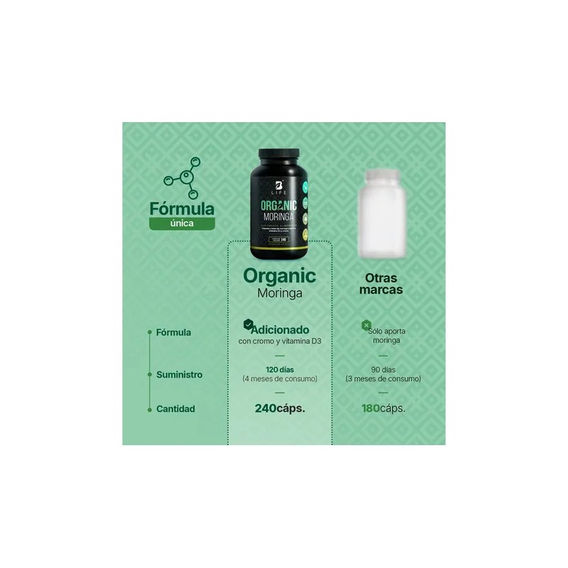 Moringa Orgánica Con Vitamina D3 Y Cromo 240 Cápsulas B