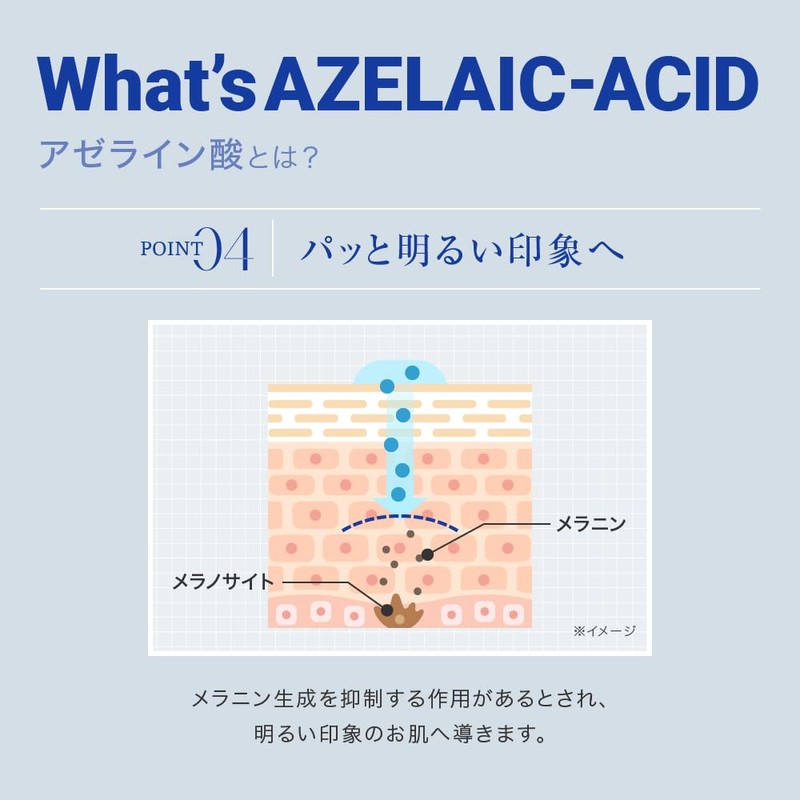 Raw Solution, Azelic Acid, 30% Blend, Highest Concentration in Japan,