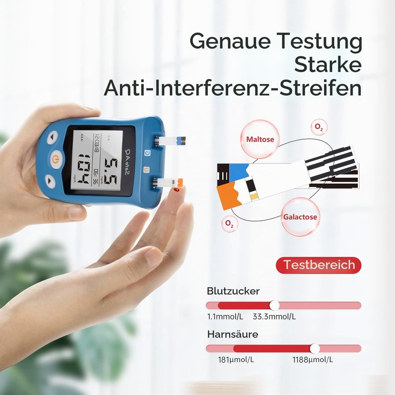 sinocare Safe AQ UG uric acid test strips 50 for