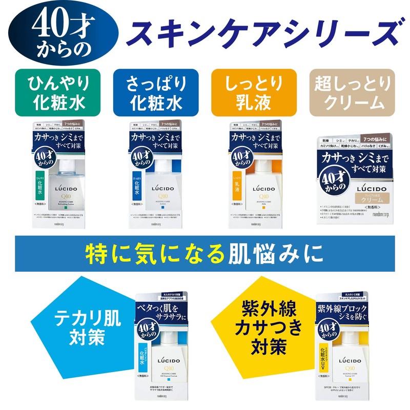LUCIDO(ルシード) ルシード 薬用 オイルコントロール化粧水 (医薬部外品)100ml