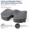 Seat Cushion,Memory Foam Office Chair Cushion Tailbone Sciatica Pain Relief