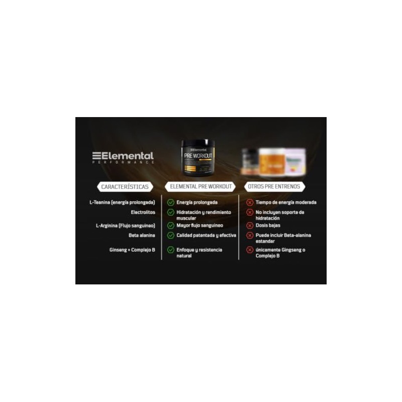 ELEMENTAL Pre Entreno con Creatina 300g Cafeína Natural Ponche de
