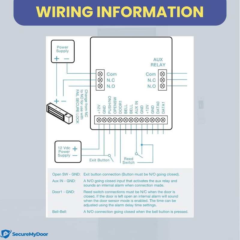 SecureMyDoor Proximity Digital Keypad for Door Entry System | with