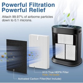 KE HPA300 HEPA Filter Replacement for Honeywell HPA300 Series Air Purifiers KE