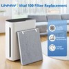 3 Pack Vital 100 Replacement Filter Compatible with LEVOIT Vital