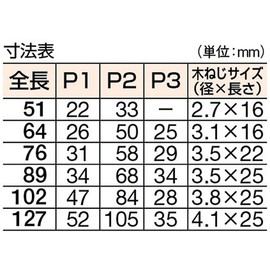 TRUSCO (torasuko) SUS Made in thickness mouth Hinges, Nylon Ring 3-Pack, Hair Line Length 64
