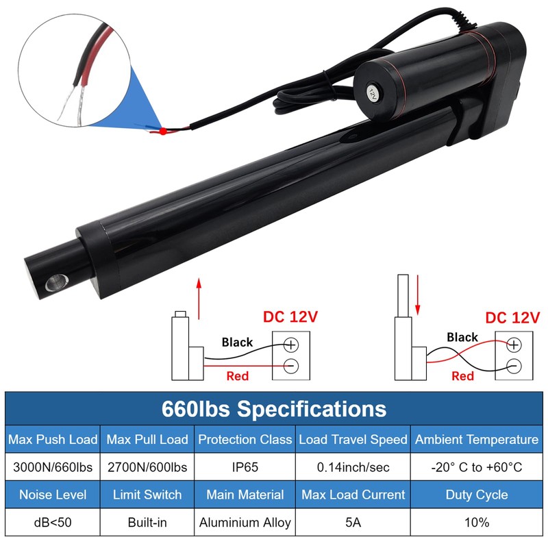 12V Heavy Duty Linear Actuator - 22 Inch Stroke, 660lbs/3000N,