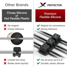 Magnetic Cable Holders X-Protector 2 Triples - Premium Cable Clips - Self-Adhesive Cable Holder for Car - Cord Organizer for Desk - Cable Organizer - Black Wire Organizer - Cord Management for Wires!