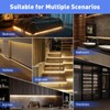 LUXJET Rechargeable Motion Sensor Wardrobe Light, 3.3ft Flexible LED Strip
