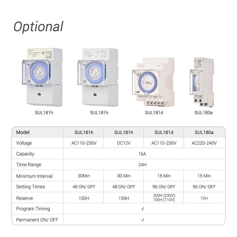 Mechanical 24 Hours Timer Switch AC 220-240V 15 Minutes Interval