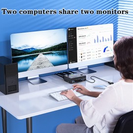 8K USB 3.0 Displayport KVM Switch 2 Monitors 2 Computers 8K@30Hz 4K@144Hz,MLEEDA Dual Monitor Displayport 1.4 KVM Switches with 4 USB 3.0 Port for USB Device,Wired Remote and USB Cables Included