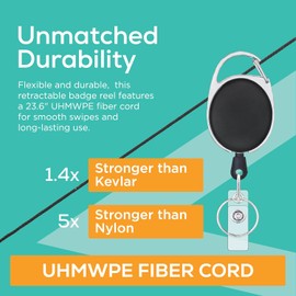 "Soportes Retráctiles de Tarjetas con Clip y Cordón – Paquete de 2, Resistente y Transparente"