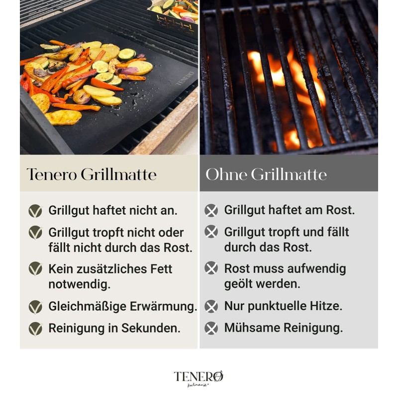 TENERO Grill Mat, Set of 5, 40 cm x 33