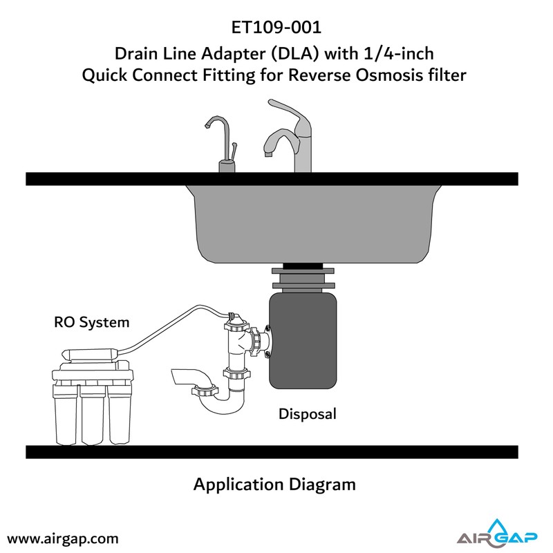 Drain Line Adapter (DLA) with 1/4-inch Quick Connect Fitting for