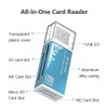Lector de tarjetas micro SD, lector de tarjetas SD 4