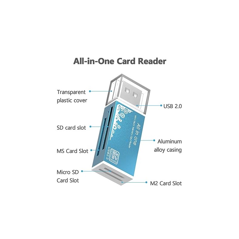 Lector de tarjetas micro SD, lector de tarjetas SD 4
