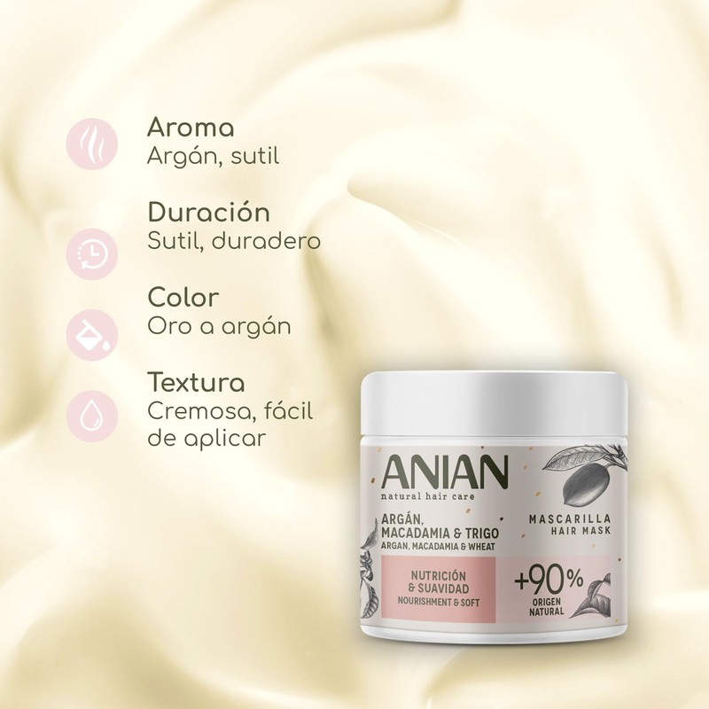 Argán Nutrición y Suavidad Mascarilla 350 ml