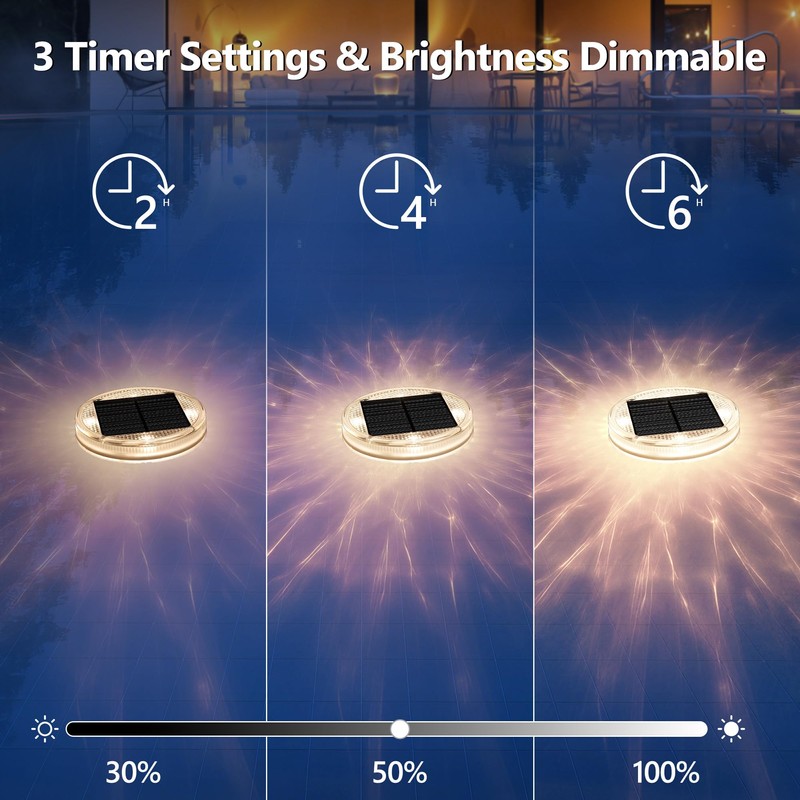 Solar Floating Pool Lights, IP68 Waterproof RGB Pool Lights with