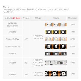 BTF-LIGHTING Wireless Bluetooth Controller SP105E iOS/Android APP for WS2811 WS2812B WS2815 WS2813 WS2801 SK6812 WS2815 SK9822 APA102 etc LED Strip Pixel Module Panel Light