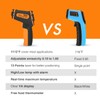 Mecurate Digital Infrared Thermometer Gun Non Contact Laser Temperature Gun