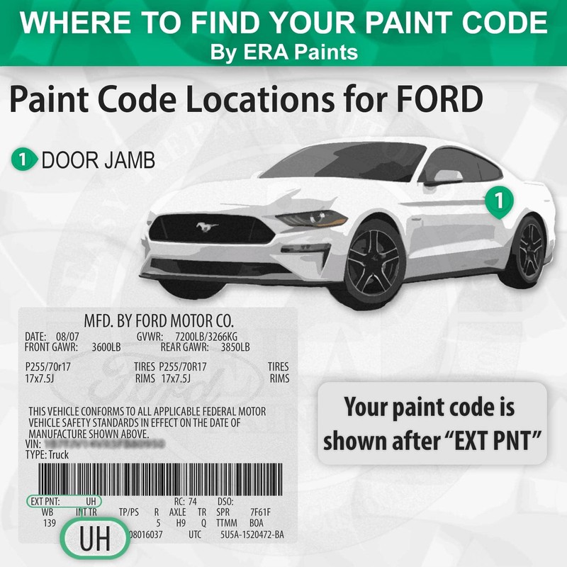 ERA Paints RZ - Red Candy 2 Metallic for FORD