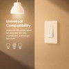 TREATLIFE Smart Dimmer Switch 4 Pack, Smart Switch Works with