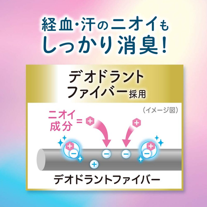 Laurier Deo Plus Shorts Type L