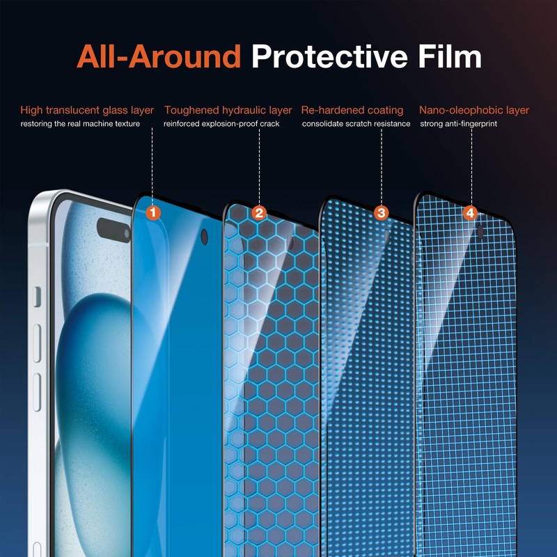 KUZOOM 2 Pack Privacy Screen Protector for iPhone 15, 9H+