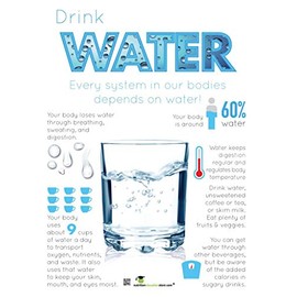 Drink Water Poster for Classrooms, Cafeterias, Wellness Fairs - Your Body Needs Water by Nutrition Education Store - 18" x 24" Laminated Poster