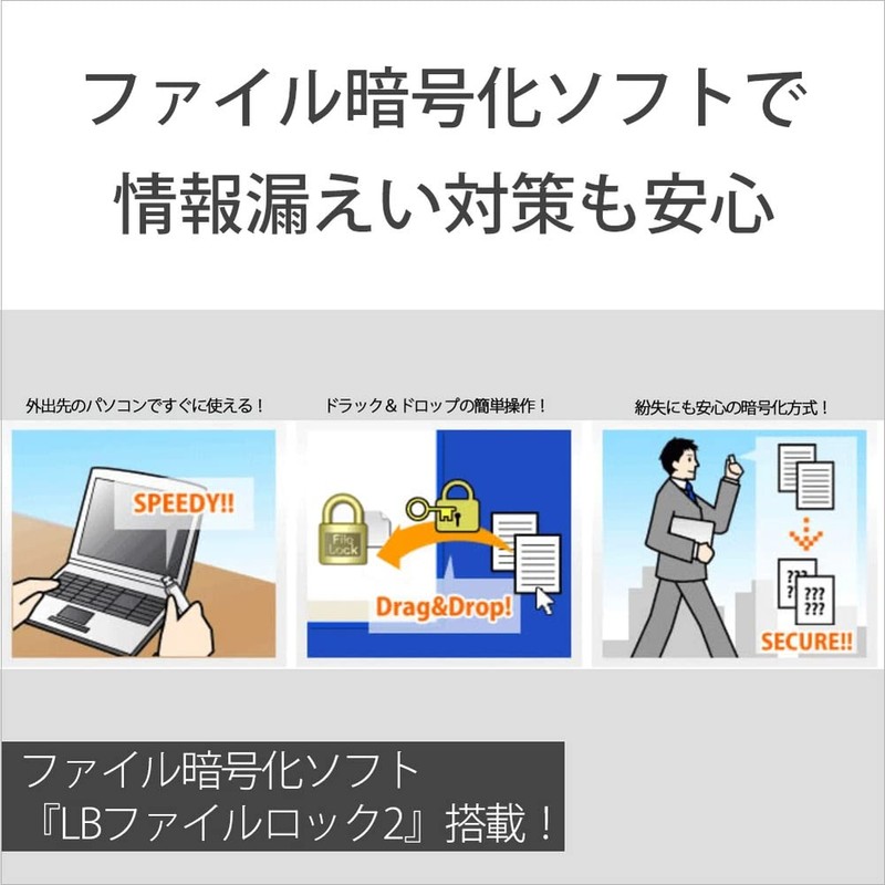 ソニー USBメモリ USB3.1 128GB ブラック キャップレス USM128GUB [国内正規品]
