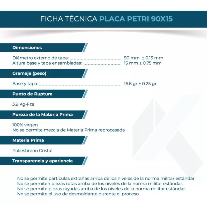 INTERLUX-KLINICUS Caja / Placas Petri Estériles (90x15mm) Pack 100 Pzas