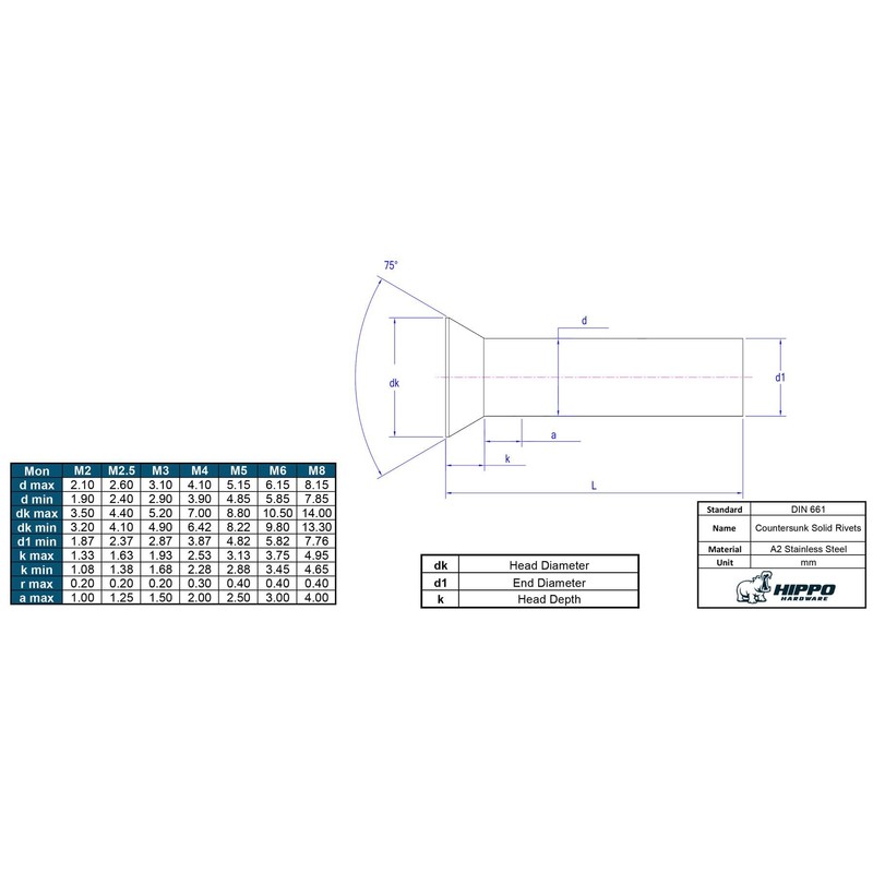 Hippo Hardware M2 (2mm X 16mm) Countersunk Head Solid Rivets
