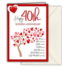 40th Anniversary Card - Ruby Wedding with Time Breakdown, Heart Tree Design, Red and White