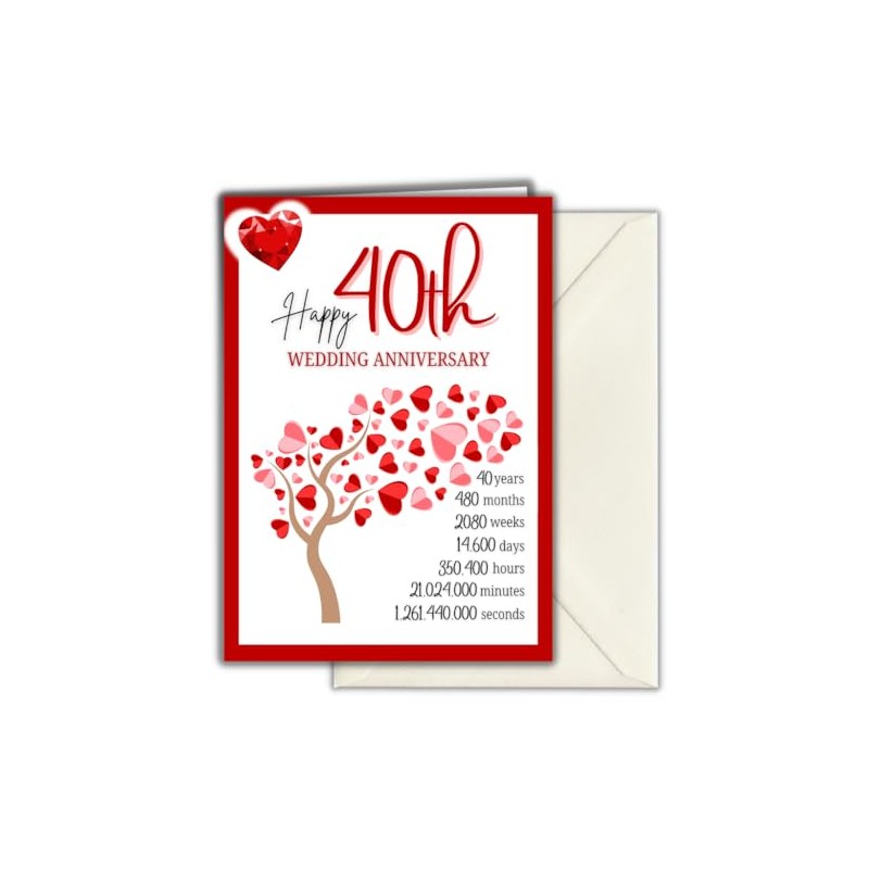 40th Anniversary Card - Ruby Wedding with Time Breakdown, Heart