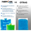 Thermo Gel Pearls Compresa Térmica para Frío M y G