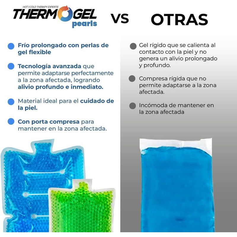Thermo Gel Pearls Compresa Térmica para Frío M y G