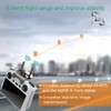 LICHIFIT Yagi Antenna Signal Amplifier Set for DJI RC Antenna