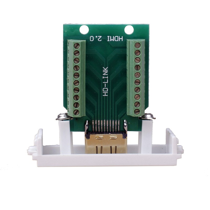 Uniquers Panel Mount HDMI Socket to Terminal Block Breakout