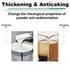 1 Quart 100% Pure Fumed Silica Powder, Advanced Thickener for