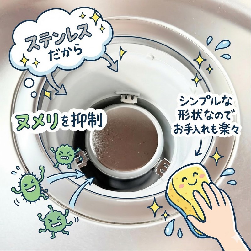 Stainless Steel Odor-Resistant Bowl 3.5 inches (89.5 mm) Height 2.5
