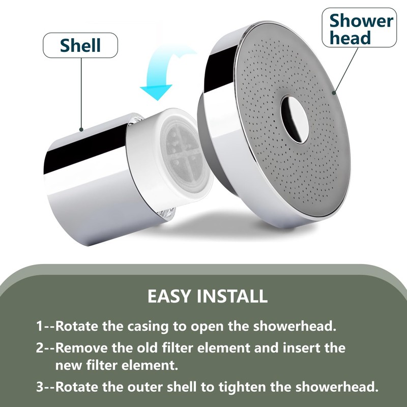 Can-Meageren Replacement Filter Compatible For JOLIE Filtered Showerhead, High Output