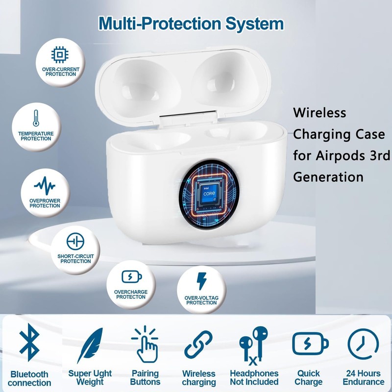 Alimingyan USB-C Charging Case Compatible with Airpods 3 Charging Case