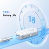 UGREEN Bluetooth 5.4 Transmitter Receiver, Dual Connection, 18H Long Playtime,