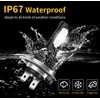 Jienarso Compatible for Honda CBR1000RR CBR600RR fog light Bulbs,(Years: 2003-2016)
